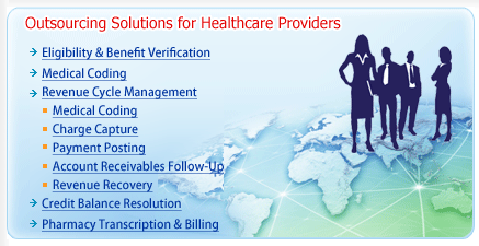 healthcare outsourcing