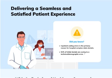 Patient Contact Solutions-min