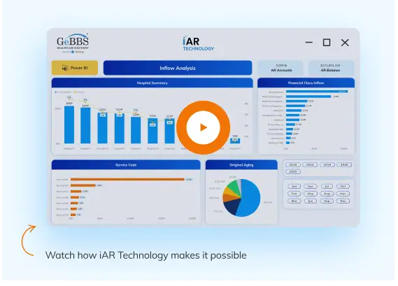 iAR Technology