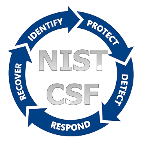 NIST CSF